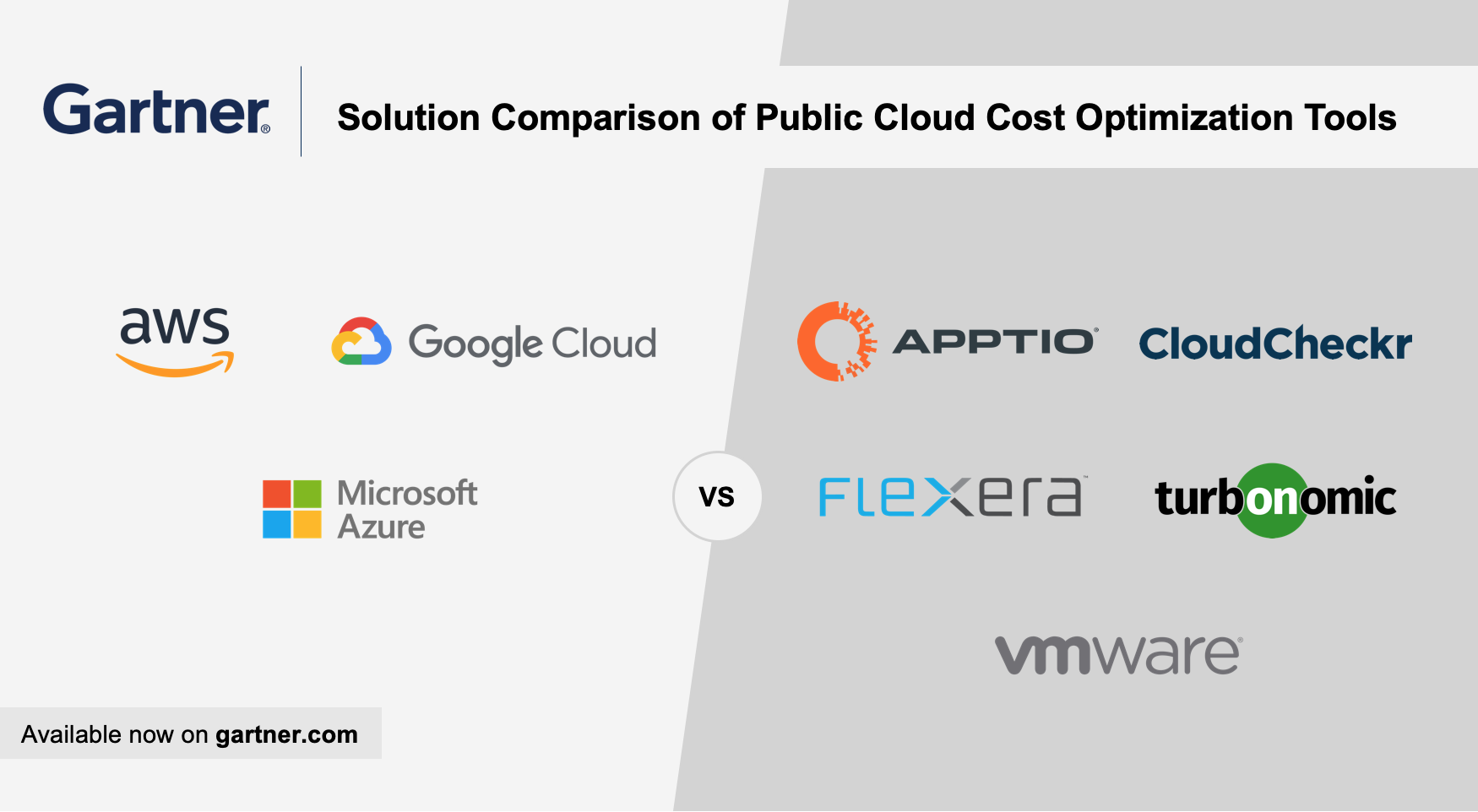 A Comparison of Public Cloud Cost Optimization Tools is Now Available ...
